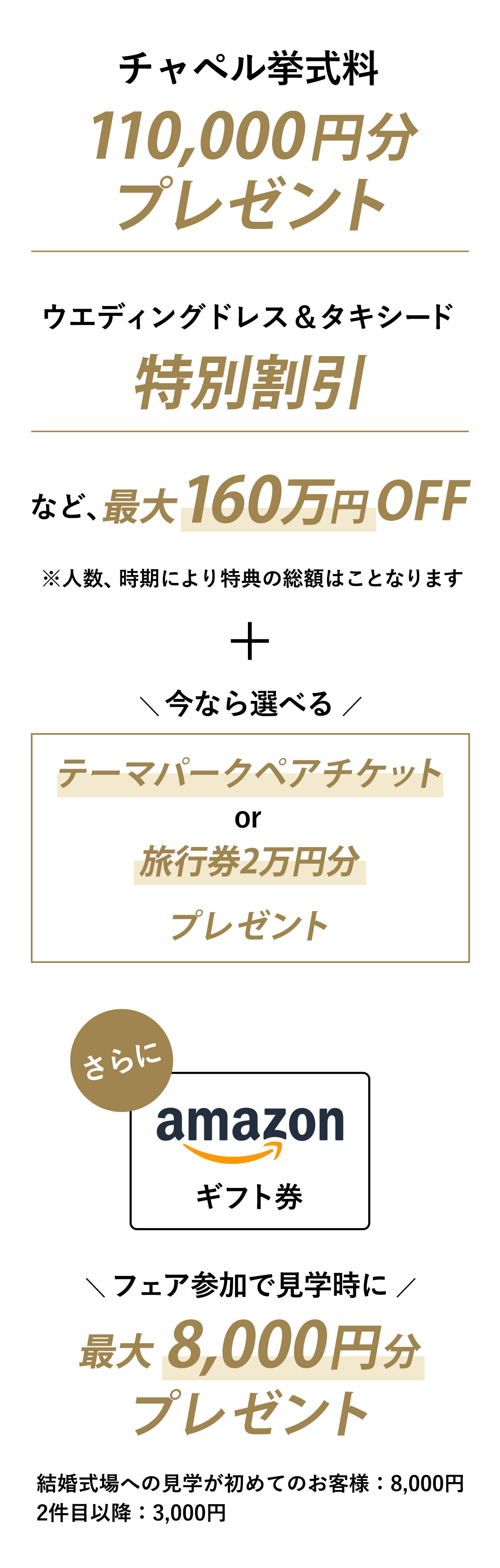 特典内容
