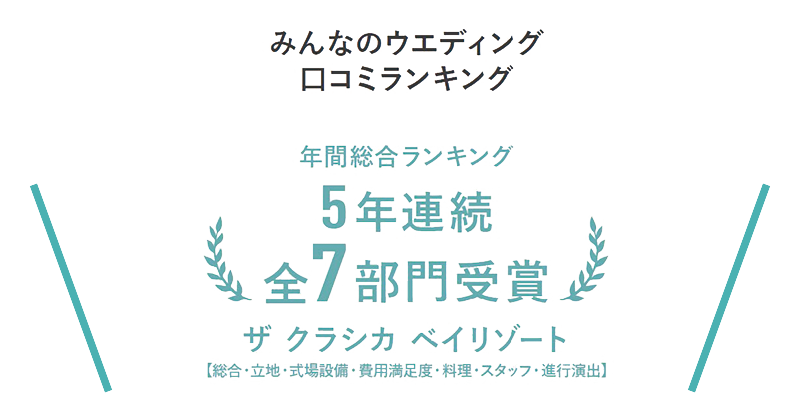 結婚式場ランキング一位