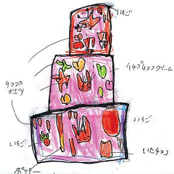 【img】カラフルチョコケーキ