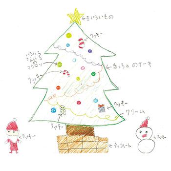 【img】クリスマスツリーのまっちゃケーキ