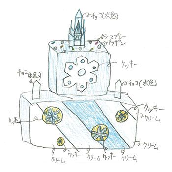 【img】雪のおしろケーキ